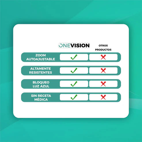 ⭐️ One Power - ¡COMPRA 1 GAFAS, LLEVA 2 + REGALO! I Gafas Inteligentes EN Promoción ⭐️ (Cópia)